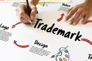 Going Loco over Trademark Logos