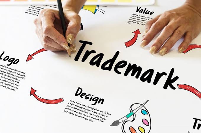 Going Loco over Trademark Logos